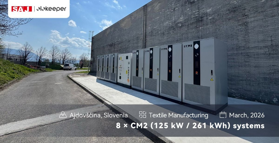 Project textielfabriek Ajdovščina - CM2