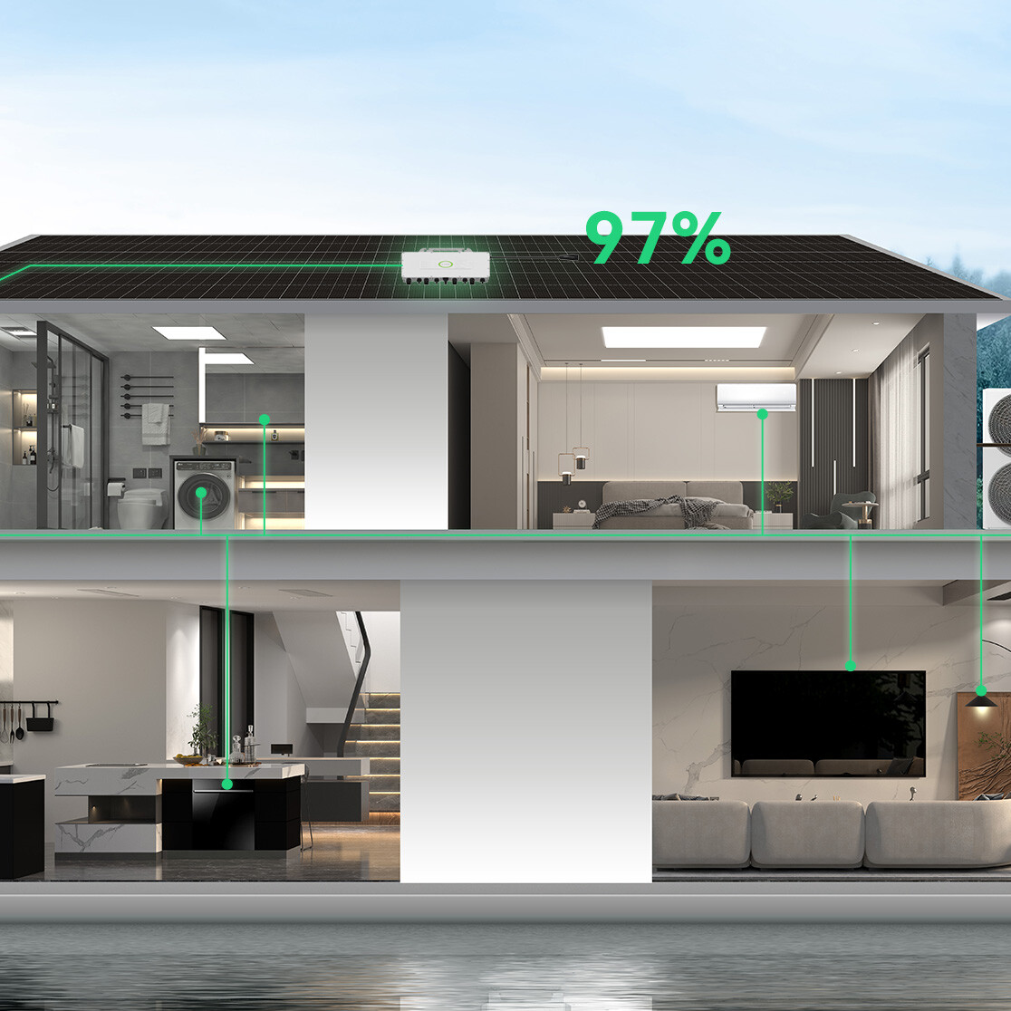 Efficiënte energieopwekking met de SAJ M2 Smart Microinverter