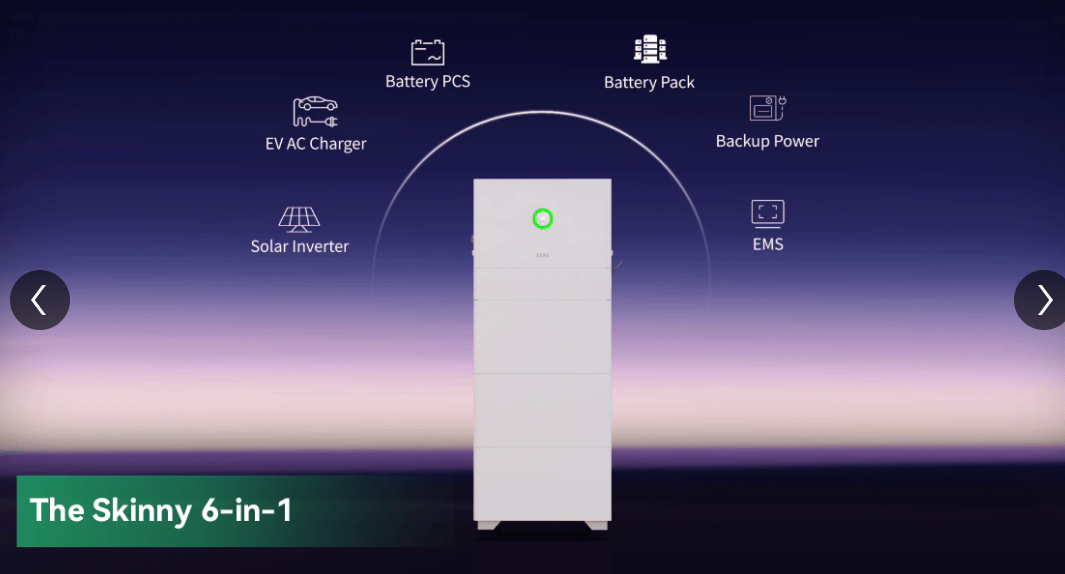 Lancering nieuw product: SAJ Smart Home-energieopslagsysteem HS3-serie — De compacte 6-in-1